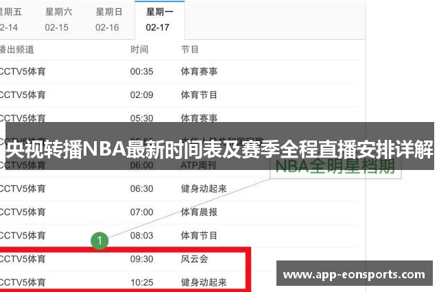 央视转播NBA最新时间表及赛季全程直播安排详解