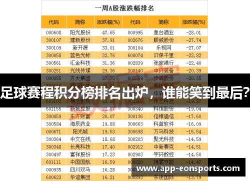 足球赛程积分榜排名出炉，谁能笑到最后？